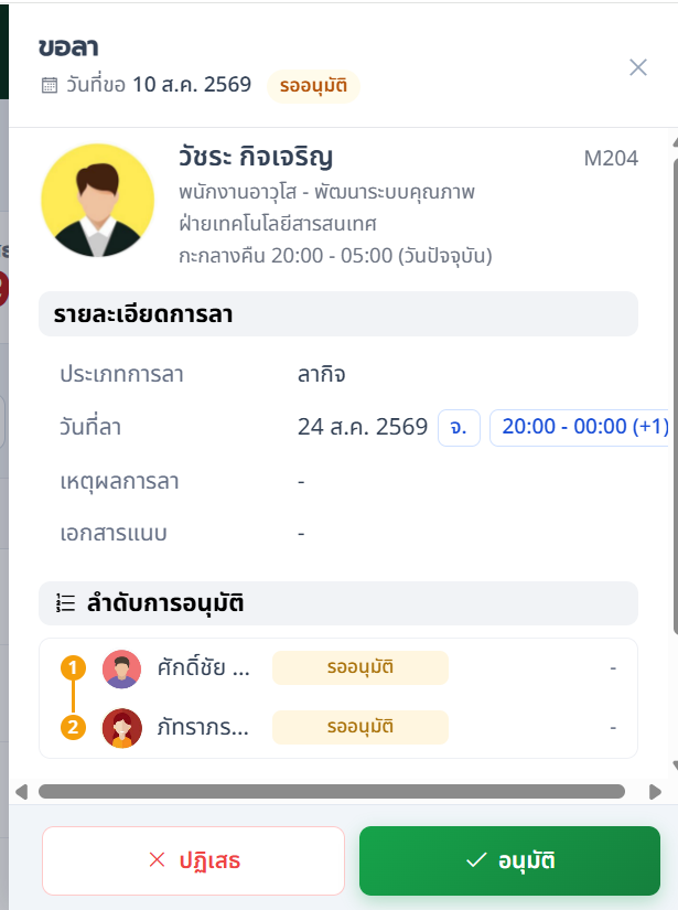 รายละเอียดคำขอ